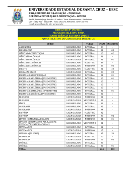 Quantitativos dos Candidatos Inscritos