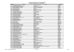 Relação de candidatos inscritos