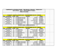 Download - Liga Municipal de Desportos de Nova Lima