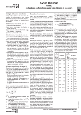 V050 - ASCO Numatics