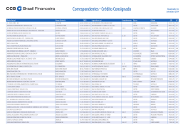 Correspondentes - CCB Brasil Financeira