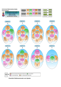 Ement&aacute;rio Redimensionado com Ajustes