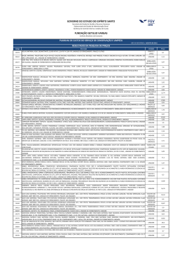 governo do estado do esp&iacute;rito santo funda&ccedil;&atilde;o getulio vargas