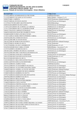 Relação de Inscrições Homologadas