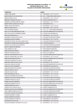 prefeitura municipal de vicência - pe concurso público