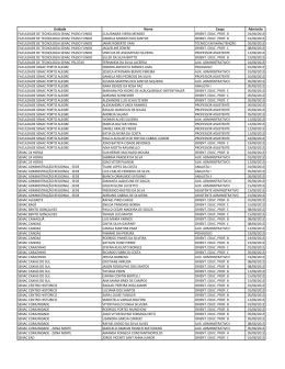 Unidade Nome Cargo Admiss&atilde;o FACULDADE DE