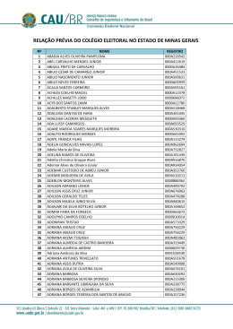 relação prévia do colégio eleitoral no estado de minas