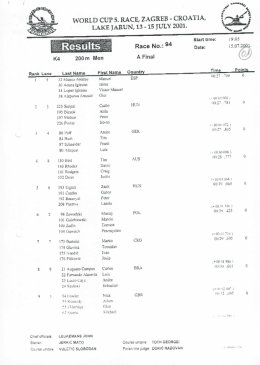 Page 1 &egrave;, `Hull WORLD CUP 5. RACE, ZAGREB CROATIA, i l