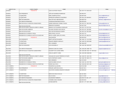 lista de contatos conseg mt