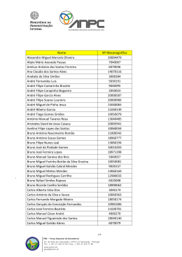 Lista nominal dos candidatos admitidos