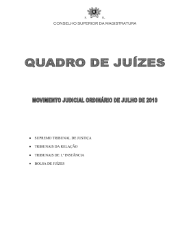 Quadro de Juízes Conselheiros, Desembargadores e de Direito