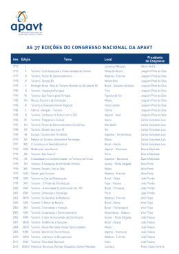 As 37 edi&ccedil;&otilde;es do Congresso nACionAl dA APAVT