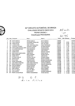 Treinos Cronometrados 1