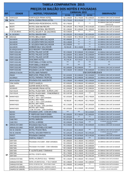 tabela comparativa 2015 preços de balcão dos hotéis e pousadas