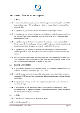 AS LEIS DO T&Ecirc;NIS DE MESA &ndash; Cap&iacute;tulo 2