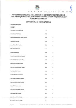 Candidatos Aprovados: - Câmara Municipal de Vila do Conde
