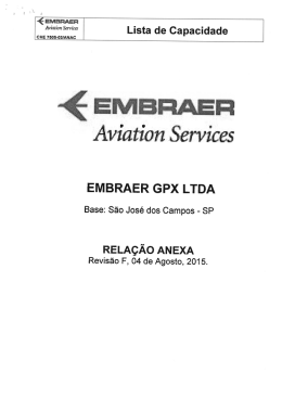 Arquivo da Lista de Capacidade