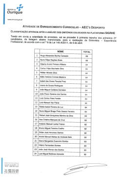 Classificação Final