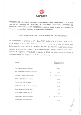 Lista de resultados da prova escrita de conhecimentos