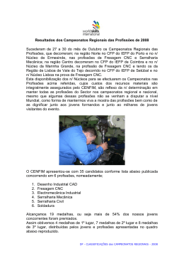 Resultados dos Campeonatos Regionais das Profiss&otilde;es