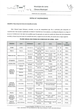 EDITAL 116/2014 - Plano anual de feiras do concelho de Leiria