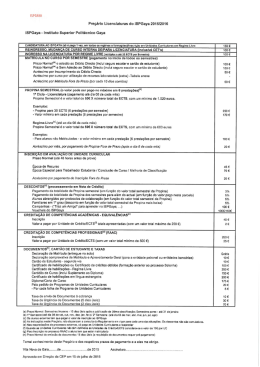 Licenciaturas 2015/2016 - Instituto Superior Polit&eacute;cnico Gaya