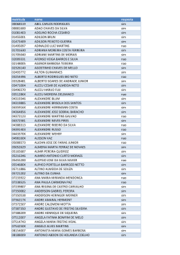 matricula nome resposta 00068519 ABEL CARLOS RODRIGUES