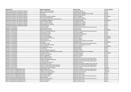 nome setor nome funcion&aacute;rio nome cargo tipo de v&iacute;nculo