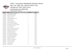 Medicina - ITPAC Porto Nacional