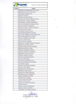 resultado vestibular 2016.1