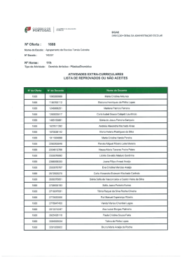 N&rdquo; Oferta : 1668 - Agrupamento de Escolas Tom&aacute;s Cabreira