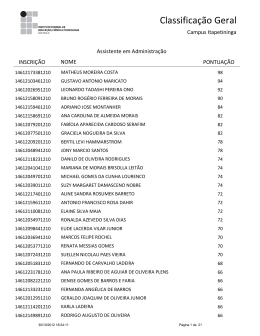 Lista Itapetininga