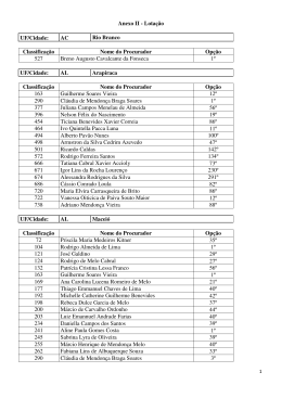 Anexo II - Lota&ccedil;&atilde;o UF/Cidade: AC Rio Branco