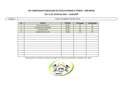 46&ordm; CAMPEONATO BRASILEIRO DE FISICULTURISMO