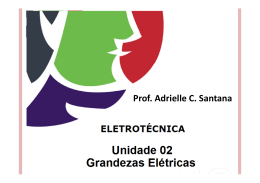 Prof. Adrielle C. Santana