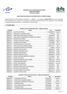 AMAZ&Ocirc;NIA AZUL TECNOLOGIAS DE DEFESA CONCURSO