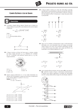 fisica_campo_eletrico_lei_de_gauss_exercicios_ita_farias_brito