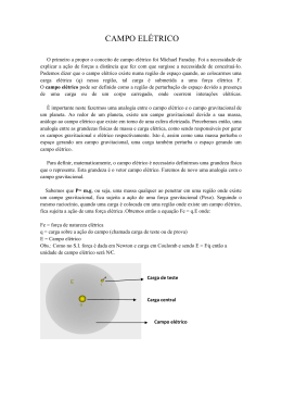 CAMPO ELÉTRICO - Física Com Abud