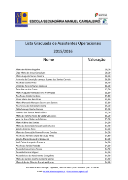 Lista Graduada de Assistentes Operacionais 2015/2016 Nome