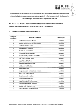 Lista definitiva de candidatos admitidos e excluídos