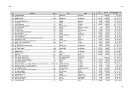 PROTOCOLO CISAO PARCIAL TMAR INCORPORACAO