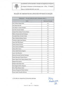 RELAÇÃO DE cANDIDATos ExcLuÍDos Nos MÉrooos DE sELEçÃo