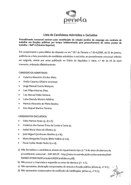 Lista de Candidatos Admitidos e Excluídos