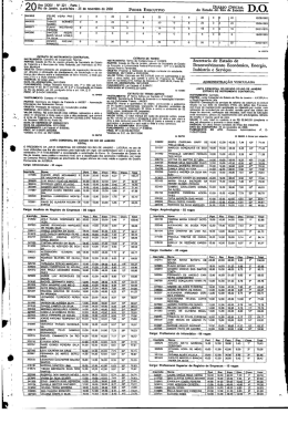 edital do resultado final