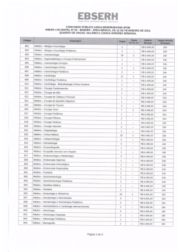 EBSERH - Sociedade Brasileira de Cirurgia de Cabe&ccedil;a e Pesco&ccedil;o
