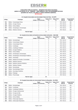 concurso p&uacute;blico 09/2015 &ndash; ebserh/concurso nacional anexo i do