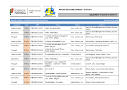 Manuais Escolares adotados – 2015/2016