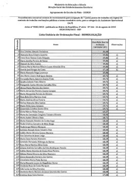 Ministério da Educação e Ciência Direção