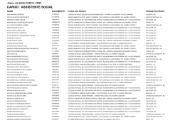 CARGO : ASSISTENTE SOCIAL