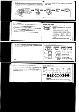 Guia Geral I ii Pressione Ç para mudar de modo a modo. _